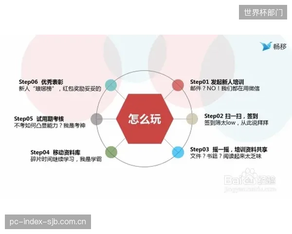 长途跋涉对雷格拉吉的防反体系提出考验,反击效率或受影响。 长途跋涉对雷格拉吉的防反体系提出考验,反击效率或受影响。