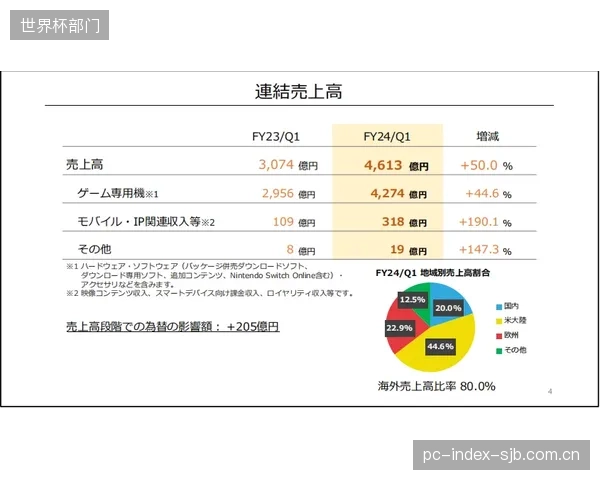 预判:2027年后,大型俱乐部将推出基于会员健康数据的“观赛日+训练日”餐饮订阅包 预判:2027年后,大型俱乐部将推出基于会员健康数据的“观赛日+训练日”餐饮订阅包